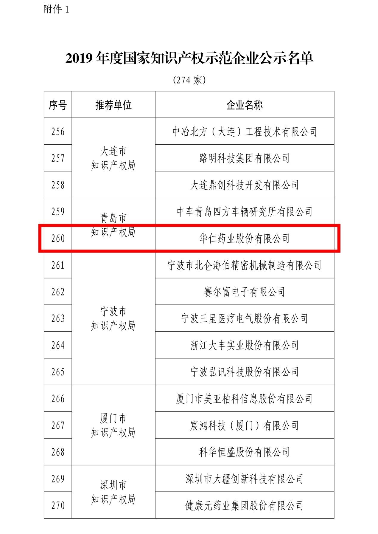 港澳免费资料全年资料大全